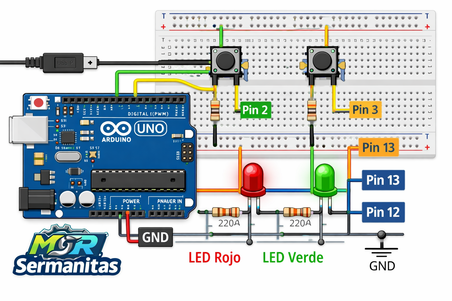Esquema botones y LEDs