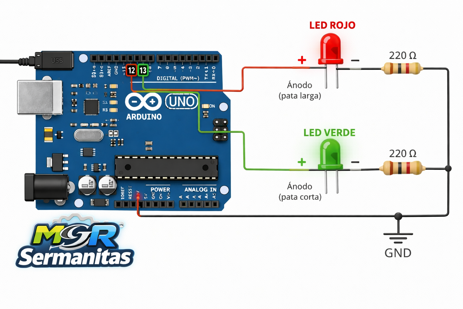 Esquema LED Arduino